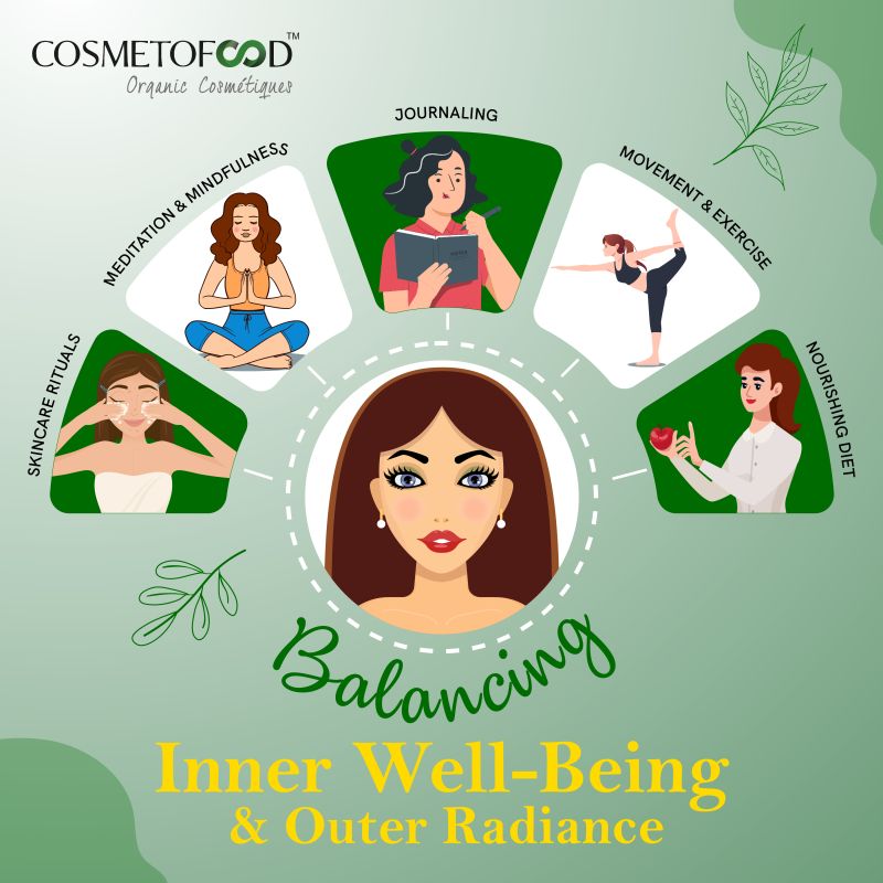 Mindful Beauty : Balancing Inner Well-being and Outer Radiance