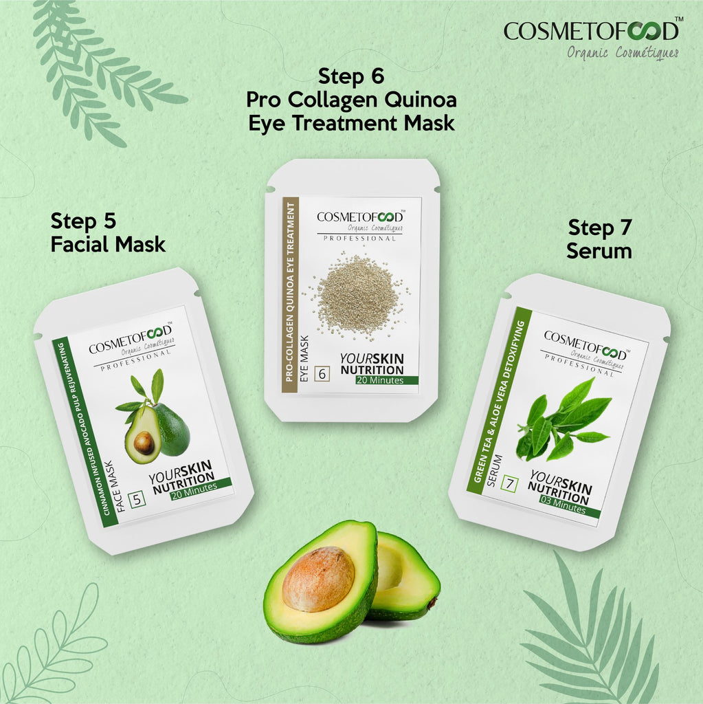 Avocado Age Reverse Skin Nutrition Facial Kit - Cosmetofood Organics